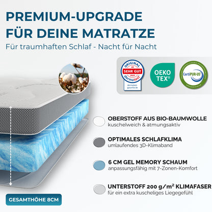 Matratzentopper Gelschaum