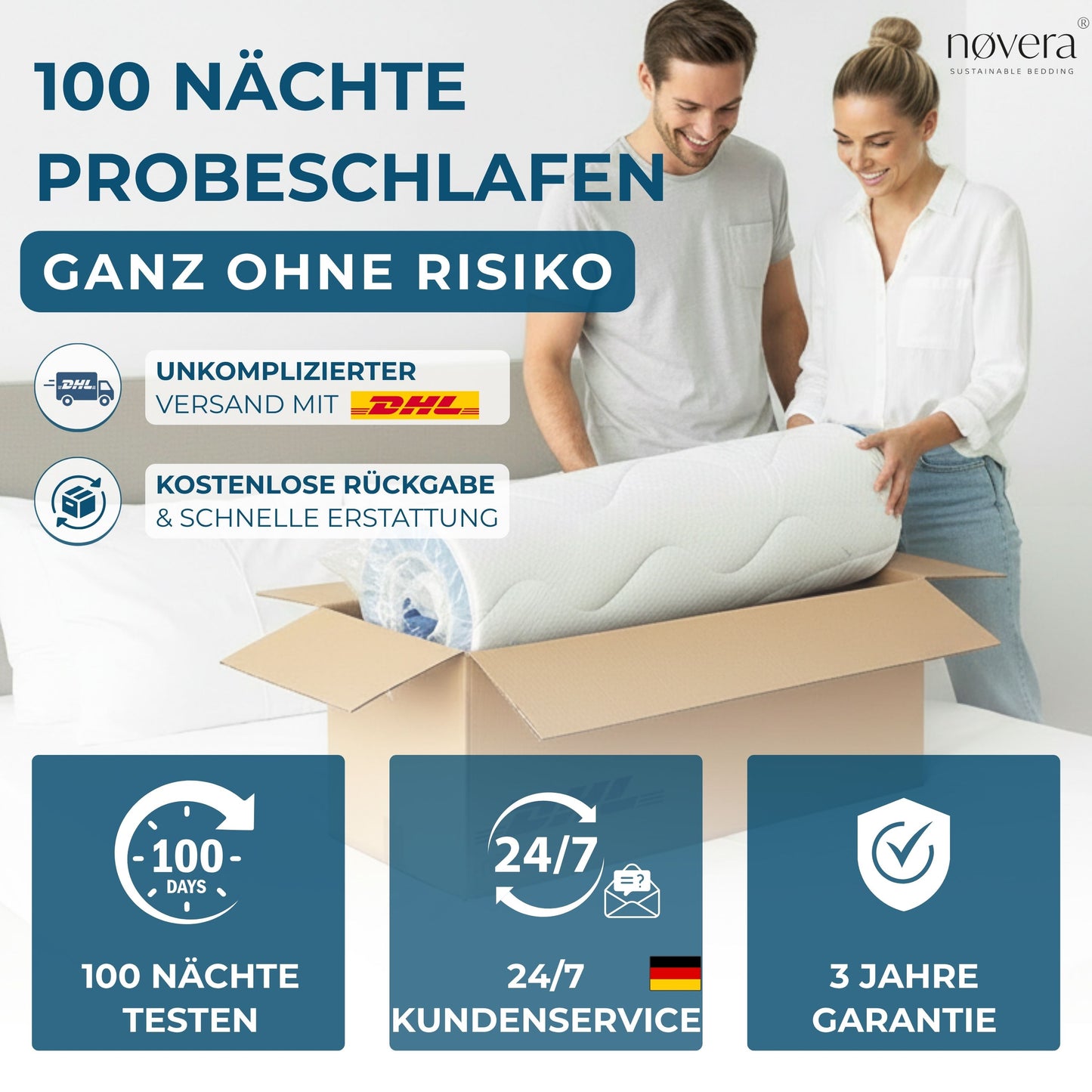 Matratzentopper Gelschaum