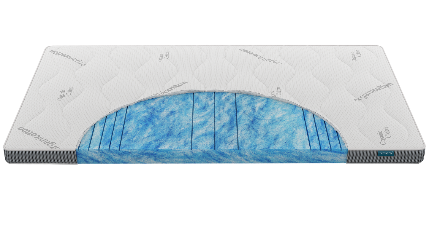 Matratzentopper Gelschaum