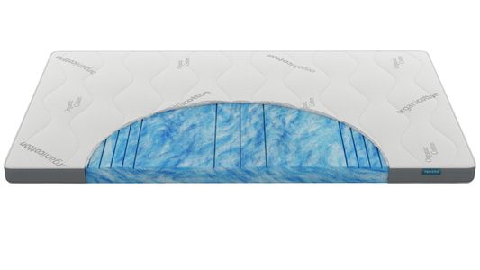 Matratzentopper Gelschaum