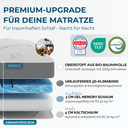 Premium Wendetopper