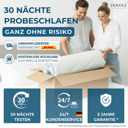 Premium Wendetopper